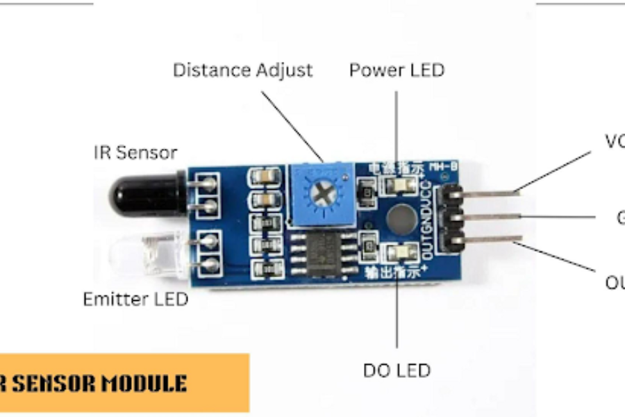 PCBA and IR Sensors